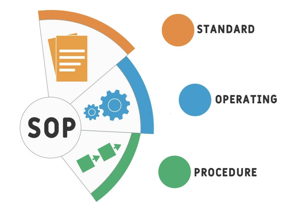 5 Unmistakable Signs Your Customer is not Happy